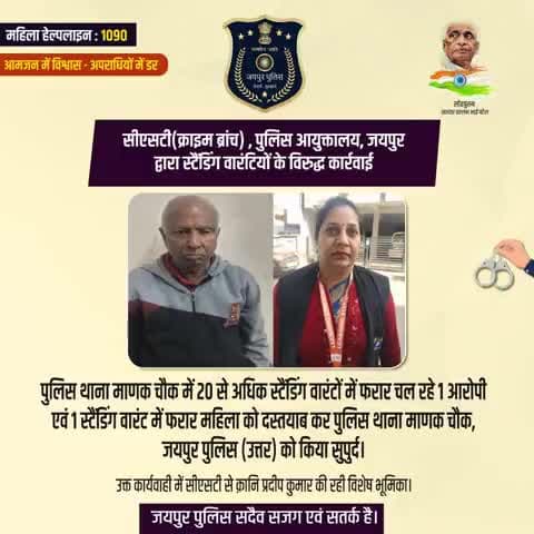 सीएसटी(क्राइम ब्रांच) , पुलिस आयुक्तालय, जयपुर द्वारा स्टैंडिंग वारंटियों के विरुद्ध कार्रवाई
थाना माणक चौक में 20+ स्टैंडिंग वारंटों में फरार चल रहे 1 आरोपी एवं 1 स्टैंडिंग वारंट में फरार महिला को दस्तयाब कर थाना माणक चौक को किया सुपुर्द।