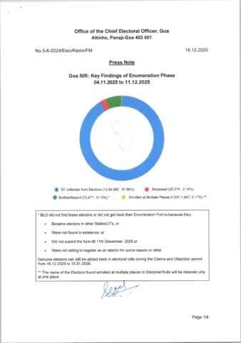 Press Note dated 16/12/2025 regarding Publication of Draft Roll
