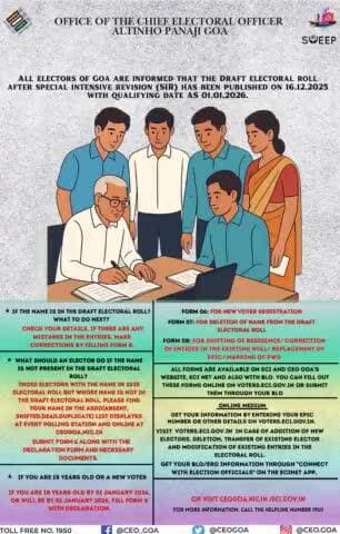 The Draft Electoral Roll for Goa has been published after SIR with qualifying date 01.01.2026.