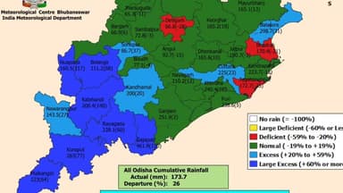 ମୋହନା: ପାଣିପାଗ ବିଭାଗ ପକ୍ଷରୁ ଜିଲ୍ଲାରେ ଜଳ ବୃଷ୍ଟିପାତ ସମ୍ବନ୍ଧୀୟ ସୂଚନା ପ୍ରଦାନ