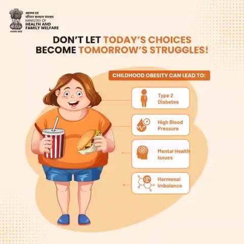 #StopObesity | Today’s choices shape tomorrow’s health.
Childhood obesity leads to diabetes, poor self-esteem & mental health issues.
Let’s act early, eat right, stay active and stay healthy!