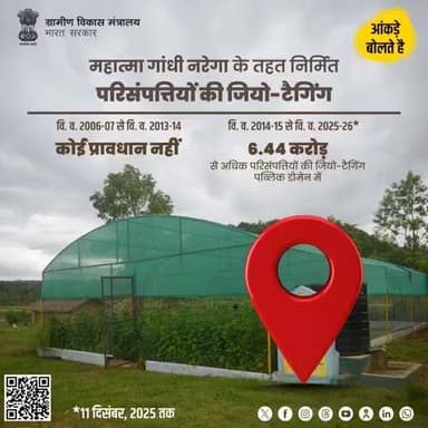 परिसंपत्तियों की पहचान, अब डिजिटल प्रमाण के साथ।महात्मा गांधी नरेगा के तहत जियो-टैगिंग से पारदर्शिता और भरोसा सुनिश्चित।
#ViksitBharat
#125daysGuarantee_G_RAM_G