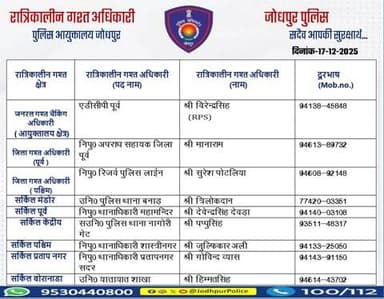 #जोधपुर_पुलिस
आयुक्तालय क्षेत्र में निम्न अधिकारियों की #रात्रिकालीन_गश्त 12 AM से 05 AM तक रहेगी।
रात्रि में किसी प्रकार की सहायता के लिए निम्न अधिकारियो से संपर्क कर सकते हैं।
आपकी सुरक्षा हमारी प्राथमिकता है।