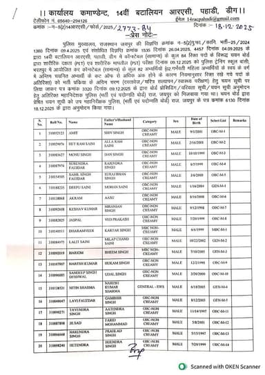14वीं बटालियन #आरएसी कान्स्टेबल (सामान्य) की चयन सूची
#result- पुलिस विभाग की वेबसाइट: https://t.co/L8xCu1y0oC पर अप...