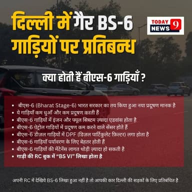 दिल्ली में गैर BS 6 गाड़ियों का प्रवेश वर्जित
#delhi #car #bs6