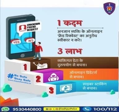 एक कदम - तीन लाभ
#cybercrime #alert #cyberfraud
#jodhpur #staysafeonline