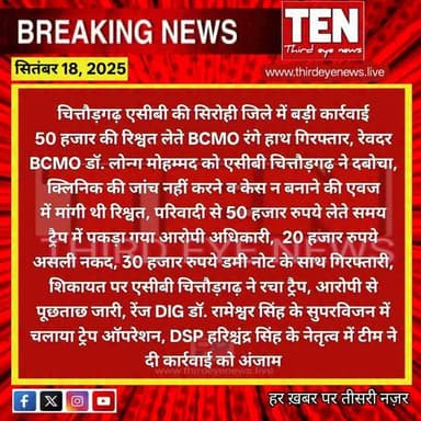 चित्तौड़गढ़ एसीबी की सिरोही जिले में बड़ी कार्रवाई, 50 हजार की रिश्वत लेते BCMO रंगे हाथ गिरफ्तार
#chittorgarhnews #newsup...