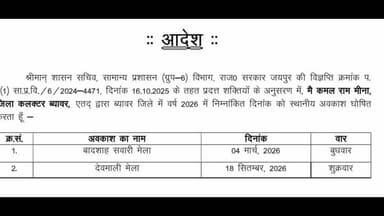 ब्यावर: ब्यावर जिले में वर्ष 2026 के लिए दो स्थानीय अवकाश घोषित, जिला कलेक्टर कमल राम मीणा (आईएएस) द्वारा जारी आदेश में स्पष्ट