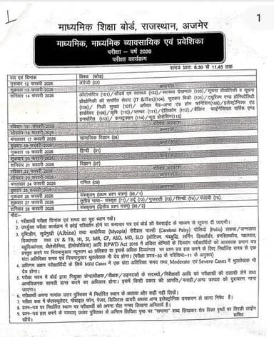 माध्यमिक शिक्षा बोर्ड से बड़ी खबर
10वीं और 12वीं की परीक्षा 12 फरवरी से होगी शुरू, 10वीं की परीक्षाएं 28 फरवरी तक होगी आ...