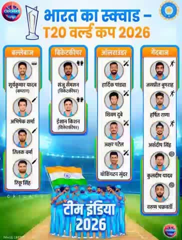 भारतीय क्रिकेट🏏टीम ने टी 20 वर्ल्ड कप 2026 के लिए अपने खिलाड़ियों की घोषणा की #t20worldcup2026 #teamindia #news #india