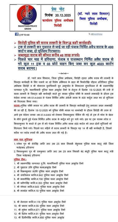 सिरोही पुलिस द्वारा अवैध शराब तस्करी के विरुद्ध लगातार बड़ी कार्रवाई ,
ट्रक से पंजाब निर्मित अवैध शराब के 400 कार्टून जप...