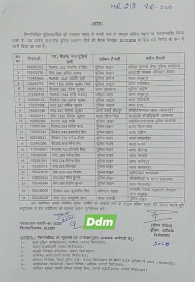 फिरोजाबाद वरिष्ठ पुलिस अधीक्षक सौरभ दीक्षित ने पुलिस कर्मियों किया इधर से उधर।