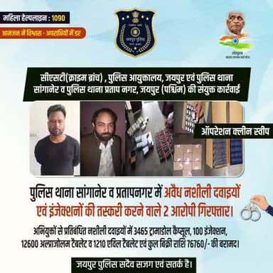 ऑपरेशन क्लीन स्वीप के तहत सीएसटी(क्राइम ब्रांच) , पुलिस आयुक्तालय, जयपुर एवं पुलिस थाना सांगानेर व पुलिस थाना प्रताप नगर, जयपुर (पश्चिम) की संयुक्त कार्रवाई