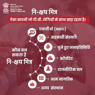 नि-क्षय मित्र बनकर टीबी के खिलाफ लड़ाई में भागीदार बनें।
सहयोग के लिए नि-क्षय हेल्पलाइन 1800-11-6666 (टोल फ्री) पर संपर्क करें।
#TBMuktBharat
