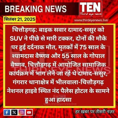Chittorgarh: बाइक सवार दामाद-ससुर को SUV ने पीछे से मारी टक्कर, दोनों की मौके पर हुई दर्दनाक मौत
#chittorgarhnews #newsu...