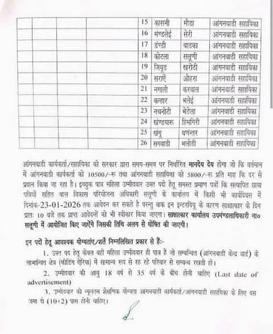 सलूणी बाल विकास परियोजना अधिकारी सलूणी के अंतर्गत विभिन्न आंगनवाड़ी केंद्रों में आंगनवाड़ी कार्यकर्ता/आंगनवाड़ी सहायिका ...