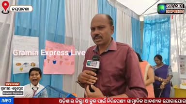 ବିଜ୍ଞାନ ଓ କଳା କୁ ନେଇ କୁନି କୁନି ଛାତ୍ରଛାତ୍ରୀ ଙ୍କ ପରିଦର୍ଶିତା #dronacharya_school #ଜୟପାଟଣା