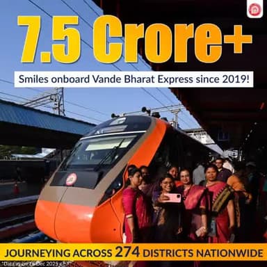 India rides the new rhythm of #VandeBharat speed & comfort!
#VandeBharatExpress continues to redefine modern Rail travel across 274 districts nationwide since 2019.
