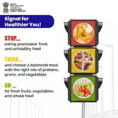 #StopObesity | Just like a traffic signal guides us on the road, follow these signals for a healthier lifestyle.