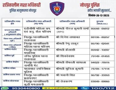 #जोधपुर_पुलिस
आयुक्तालय क्षेत्र में निम्न अधिकारियों की
#रात्रिकालीन_गश्त 12 AM से 05 AM तक रहेगी।
रात्रि में किसी प्रकार की सहायता के लिए निम्न अधिकारियो से संपर्क कर सकते हैं।
आपकी सुरक्षा हमारी प्राथमिकता है।