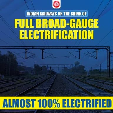 Indian Railways’ electrification drive nears completion with almost 100% of the broad-gauge network electrified.
It enables cleaner, more efficient mobility by reducing diesel consumption and emissions.
