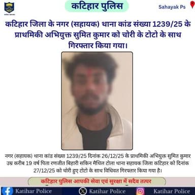 कटिहार जिला के नगर (सहायक) थाना कांड संख्या 1239/25 के प्राथमिकी अभियुक्त सुमित कुमार को चोरी के टोटो के साथ गिरफ्तार किया गया।