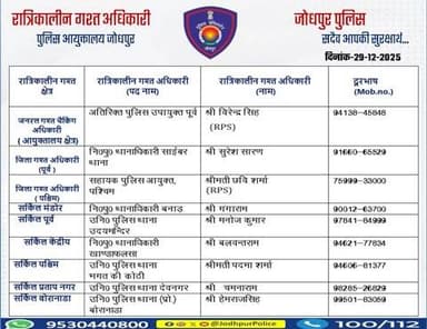 #जोधपुर_पुलिस
आयुक्तालय क्षेत्र में निम्न अधिकारियों की #रात्रिकालीन_गश्त 12 AM से 05 AM तक रहेगी।
रात्रि में किसी प्रकार की सहायता के लिए निम्न अधिकारियो से संपर्क कर सकते हैं।
आपकी सुरक्षा हमारी प्राथमिकता है।