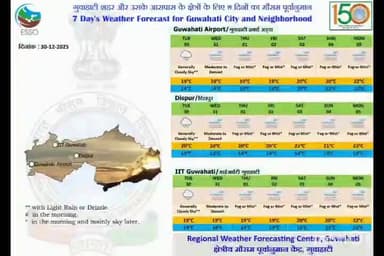 আজাৰা: আগন্তুক ৭ দিনলৈ ঘন কুৱঁলীৰ আৰু শীতৰ সতৰ্কবাণী বৰঝাৰ আঞ্চলিক বতৰ বিজ্ঞান কেন্দ্ৰৰ