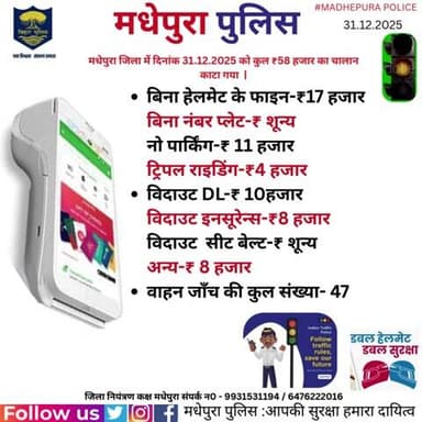 आज पुलिस अधिक्षक मधेपुरा के निर्देशानुसार अपराध तथा अपराधियों के गतिविधियों को रोकने एवं शांति व्यवस्था बनाए रखने हेतु वाहन चेकिंग अभियान की गई |
@bihar_police