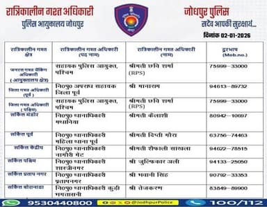 #जोधपुर_पुलिस
आयुक्तालय क्षेत्र में निम्न अधिकारियों की
#रात्रिकालीन_गश्त 12 AM से 05 AM तक रहेगी। रात्रि में किसी प्रकार की सहायता के लिए निम्न अधिकारियो से संपर्क कर सकते हैं। आपकी सुरक्षा हमारी प्राथमिकता है।