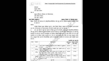 शाहगंज: गुरैनी–मानीकला–सोगर–मार्टिनगंज मार्ग के चौड़ीकरण के लिए 28.28 करोड़ की मंजूरी मिली