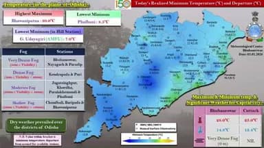 ହିଞ୍ଜିଳି: ହିଞ୍ଜିଳିରେ ବଢିଛି ଶୀତ, ଘନ କୁହୁଡି ସାଜିଛି ବାଧକ