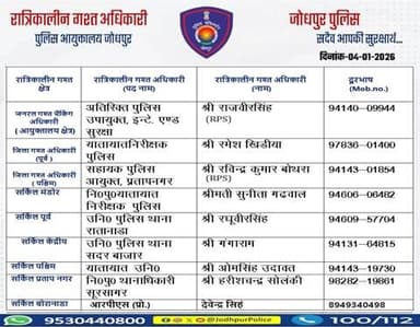 #जोधपुर_पुलिस
आयुक्तालय क्षेत्र में निम्न अधिकारियों की
#रात्रिकालीन_गश्त 12 AM से 05 AM तक रहेगी।
रात्रि में किसी प्रकार की सहायता के लिए निम्न अधिकारियो से संपर्क कर सकते हैं।
आपकी सुरक्षा हमारी प्राथमिकता है।