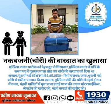 #सीकर
🔸नकबजनी(चोरी) की वारदात का खुलासा
▪️मुल्जिम कमल पारीक को देहरादून से गिरफ्तार,मुल्जिम कमल ने रात्रि के समय घर में घुसकर ताला तोड कर चोरी की वारदात को दिया था अंजाम,चुरायी गई राशि रूपये 5,85,050/- किये बरामद/जब्त,चुरायी गई राशि से खरी