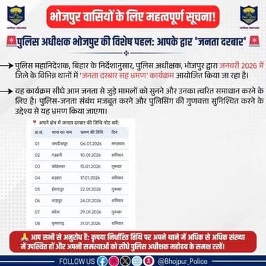 🚨पुलिस अधीक्षक भोजपुर की विशेष पहल: आपके द्वार 'जनता दरबार' 🚨
पुलिस महानिदेशक, बिहार के निर्देशानुसार, पुलिस अधीक्षक, भोजपुर द्वारा #जनवरी_2026 में जिले के विभिन्न थानों में 'जनता दरबार सह भ्रमण' कार्यक्रम आयोजित।