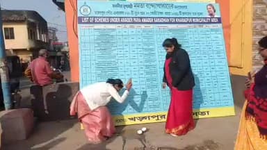 খড়গপুর ১: খড়্গপুরে ১২ ও ১৪ নাম্বার ওয়ার্ডে পাড়ায় সমাধান প্রকল্পের শুভ উদ্বোধন নারকেল ফাটিয়ে করলেন পৌর প্রধান