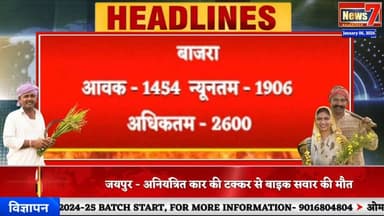 #news गंगापुर सिटी अनाज मंडी के भाव #gangapurcity #anajmandi