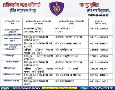 #जोधपुर_पुलिस
आयुक्तालय क्षेत्र में निम्न अधिकारियों की
#रात्रिकालीन_गश्त 12 AM से 05 AM तक रहेगी।
रात्रि में किसी प्रकार की सहायता के लिए निम्न अधिकारियो से संपर्क कर सकते हैं।
आपकी सुरक्षा हमारी प्राथमिकता है।