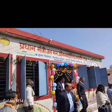 त्योंदा: ग्राम नयागांव टपरा में मध्य प्रदेश शासन के मुख्य सचिव एवं कलेक्टर ने प्रधानमंत्री जन मन योजना का निरीक्षण किया