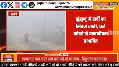 Jhunjhunu Weather Update: घना कोहरा और शीतलहर का कहर | Orange Alert जारी | Cold Wave Alert