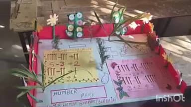 सिरदला: आदर्श इंटर विद्यालय में टीएलएम मेला का आयोजन