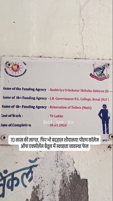 70 लाख की लागत, फिर भी बदहाल शौचालय! पीएम कॉलेज ऑफ एक्सीलेंस बैतूल में स्वच्छता व्यवस्था फेल
