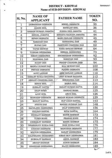 Result of Physical Test of Qualified Candidates for the post of Warder (Male) of Sub Division namely Khowai