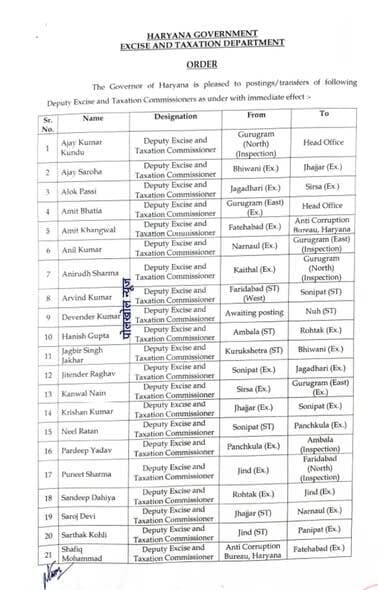 हरियाणा सरकार ने 31 -DETC का किया तबादला 👩💻लिस्ट की जारी 👇