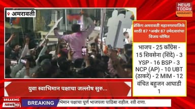 अमरावती ब्रेकिंग : महानगरपालिके साठी 87 पैकी अखेर 87 उमेदवारांचा विजय घोषित