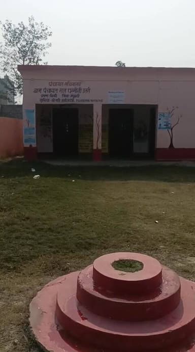 बिस्फी। प्रखंड के ग्राम पंचायत राज परसौनी उतरी में 12:45 तक कार्यालय में ताला बंद...
बिस्फी के सभी 28 पंचायत में से 20 प...