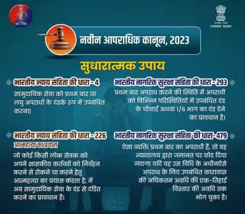 नवीन आपराधिक कानून, 2023
सुधारात्मक उपाय
#भारतीय_न्याय_संहिता
#भारतीय_नागरिक_सुरक्षा_संहिता