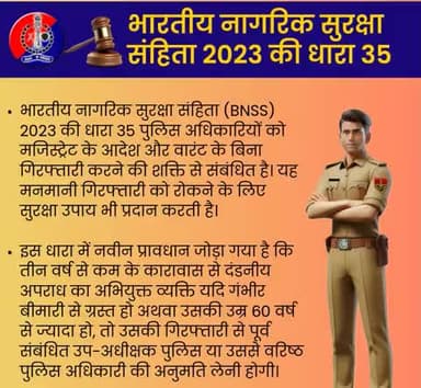 भारतीय नागरिक सुरक्षा संहिता 2023 की धारा 35 के बारे में जानें।
#भारतीय_न्याय_संहिता
#नवीन_आपराधिक_कानून
#NewCriminalLaw2023