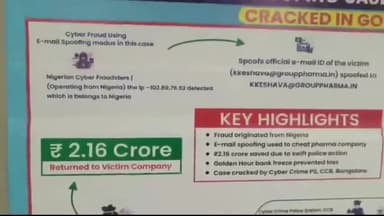 ಬೆಂಗಳೂರು ಉತ್ತರ: ಗೋಲ್ಡನ್ ಅವರ್ನಲ್ಲಿ 2.16 ಕೋಟಿ ರೂ. ನಗರದಲ್ಲಿ ರಕ್ಷಿಸಿದ ಸಿಸಿಬಿ