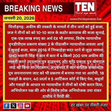 Chittorgarh: अफीम की तस्करी के मामलें में तीन जनों को हुई 10-10 साल कठोर कारवास की सजा
#chittorgarhnews #newsupdate #loc...
